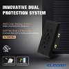 ELEGRP Black 20 Amp 125-Volt Tamper Resistant/Weather Resistant Duplex Self-Test GFCI Outlet, with Wall Plate (2-Pack) - 2 of 4
