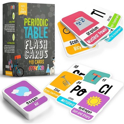 Merka Periodic Table Flash Cards for Kids - 118 Laminated Element and ...