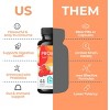 LIVS Gummies Probiotics - 3 of 4