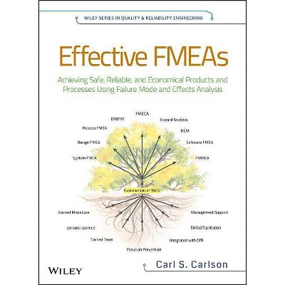 Effective Fmeas - (Quality and Reliability Engineering) by  Carl S Carlson (Hardcover)