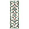 Christmas Washable Area Rug for Living Room Bedroom Rug Farmhouse Non Slip Large Area Rug Soft Throw Rugs Stain Resistant Carpet - 2 of 4