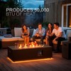 BDELITE 50,000 BTU Outdoor Fire Pit Table with LED Light, Propane Tank, Windshield, Glass Stone and Rain Cover-42*20*12 Inch, Black - 4 of 4