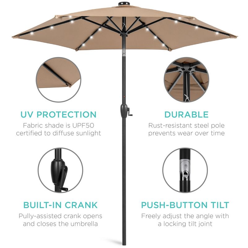 Best Choice Products 7.5ft Outdoor Solar Patio Umbrella for Deck, Pool w/ Tilt, Crank, LED Lights, 5 of 11
