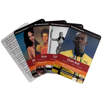 Black History Flashcards Game - Afro-Latin/Caribbean