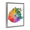 Stupell Industries Favorite Color Is You Black Framed Floater Canvas Wall Art - 3 of 4