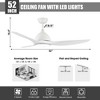 VACZON 52" White Modern LED Ceiling Fan with Lights and Remote - 3 of 4