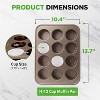 NutriChef Non-Stick Muffin Baking Pans – NC2TRCP3X2, Commercial Grade, 2-Pack, 15.4"x11" Oven Muffin Pan Sheets - 3 of 4