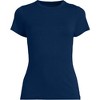 Lands' End Women's Petite Short Sleeve Cooling Crew Neck T-Shirt - 3 of 3
