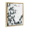Stupell Industries Winter Ski Slopes Mountain Floating Frame Canvas Art - 2 of 4