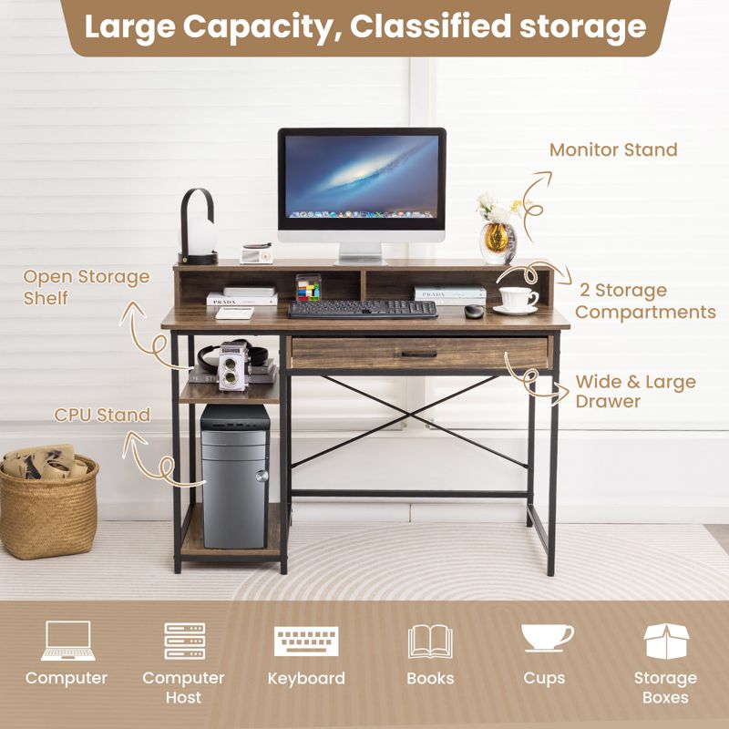 Tangkula Computer Desk with Monitor Shelf 48" Home Office Writing Desk with Drawer Storage Shelves CPU Stand, 5 of 10
