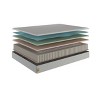 Hollywood Bed Frame 5 Little Monkeys 9" Kids' Advanced Hybrid Mattress - 2 of 4
