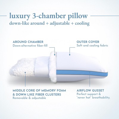 3-Chamber Bed Pillow, Medium-Firm, Down-Alt Around & Adjustable Memory Foam Pillows for Side, Back, Stomach Sleepers by California Design Den