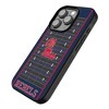 Keyscaper NCAA Field Bump Cell Phone Case for iPhone 16 Pro - 2 of 4