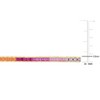 EVERLY JEWELRY | Yellow Plated Sterling Silver 8 ct TGW Multi Color Cubic Zirconia Tennis Bracelet, 7 inch - 2 of 4