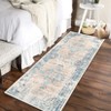 Area Rug Machine Washable Rug Vintage Distressed Non Slip Non Shedding Rugs Low Pile Foldable Retro Printed Indoor Carpet for Living Room Bedroom - 4 of 4