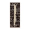 Trademark Fine Art -Pela Studio 'Kitchen Words Iii' Canvas Art - 2 of 3