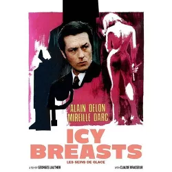 Icy Breasts (DVD)(2021)