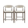 Christopher Knight Home Alger Modern Fabric Upholstered Iron 25 Inch Counter Stools (Set of 2) - 2 of 4