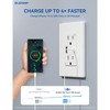 ELEGRP 30W USB Outlets Receptacles, 15 Amp Outlet with USB C and USB A Ports for Support Fast Charge Protocols,w/Wall Plate, UL Listed,White,6 Pack - 3 of 4