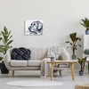 Stupell Industries Monochrome Ink Dog Portrait Abstract Watercolor Detail Canvas Wall Art - 2 of 4