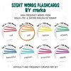 merka Sight Words Flash Cards, Learn to Read Reading Flash Cards for Kids - 3 of 4