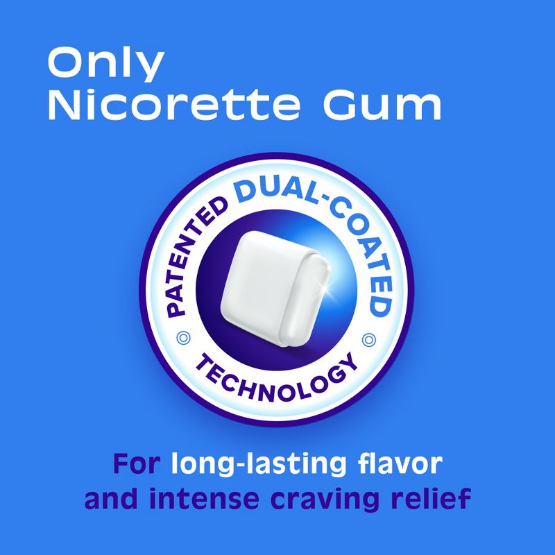 Nicorette 2mg Stop Smoking Aid Gum - White Ice Mint, 5 of 12
