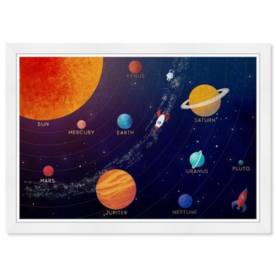 21" x 15" Solar System Astronomy and Space Framed Art Print - Wynwood Studio: Modern Decor, Digital Space Theme, White Frame