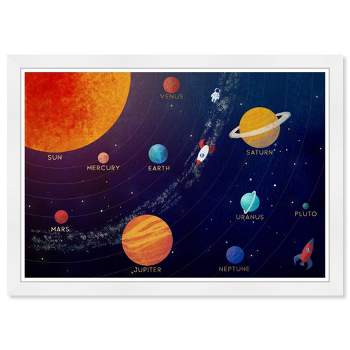 21" x 15" Solar System Astronomy and Space Framed Art Print - Wynwood Studio