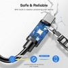 USB 3.1 Type C Cable 2M Fast Charging Android Charger Cord - 2 of 4