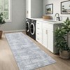 Washable Rugs for Living Room Vintage Geometric Area Rug Farmhouse Non-Slip Low Pile Carpet Home Decor - 2 of 4