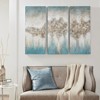 VisioGear 3PCS Heavily Embellished Canvas Wall Art Set, Wall Decor for Hallway Office Wall Decor, Multicolor, 35"*15"*1.5" - 4 of 4