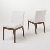 Set of 2 Fabric Upholstered Dining Chair with Solid Wood Legs,Contemporary Style Side Chair for Kitchen or Living Room-The Pop Home - 2 of 4