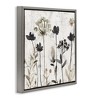 Stupell Industries Abstract Overlapping Flower Sprigs Floating Frame Canvas Art - 2 of 4