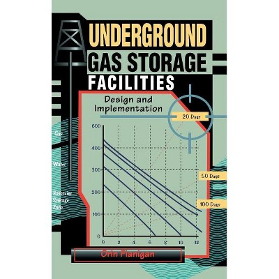 Underground Gas Storage Facilities - by  Orin Flanigan (Hardcover)