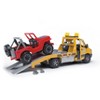 Bruder MB Sprinter Flatbed Truck, Cross Country Vehicle, with Light & Sound Module - 2 of 4
