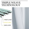 NICETOWN Blackout Curtains Rod Pocket Thermal Insulated Privacy Drapes (2 Panels) - 2 of 4