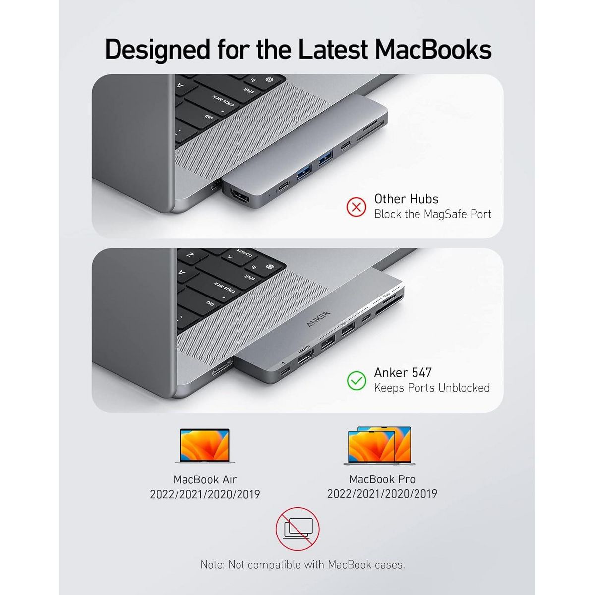 Anker USB C Hub for MacBook, 7-in-2 with 4K@60Hz HDMI - thumbnail 5