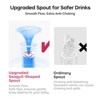 Bc Babycare Big-eyed Elf Sippy Cup - 3 of 4