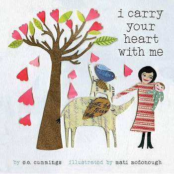 I Carry Your Heart with Me - by E E Cummings