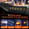 Itopfox 6 Gang Wireless Switch Panel with 4 Light Modes, Universal Toggle Switches for Offroad Vehicles, Boats, SUVs, ATVs, UTVs - Easy Installation - 3 of 4