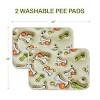Racxily 2 Pcs Reusable Puppy Pads, Washable Pee Pads for Dogs, 18"x24" 3D Printed Super Absorbent Leakproof Dog Training Pads, Non-Slip Potty Pads - 4 of 4