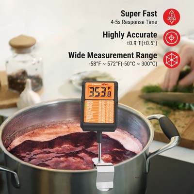 ThermoPro TP510W Digital Candy Thermometer
