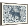 Amanti Art Forest Life VI by Miranda Thomas Framed Canvas Wall Art - 3 of 4