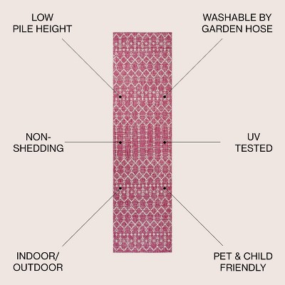 Fuchsia and Light Gray Moroccan Geometric Synthetic Area Rug