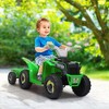 RUVALINO Baby Walkers, Stable Base and Playful Design for Indoor Learning or Exploration, Safe Activity Center for Baby, Green,41.54”*15.94”*19.09" - 3 of 4