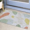 Unique Bargains Non-Slip Front Door and Indoor Entrance Kitchen Waterproof Rubber Washable Door Mat - 2 of 4