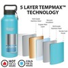 Healthy Human Stainless Steel Water Bottle |(Glacier, 32 oz/ 946 ML) - 3 of 4