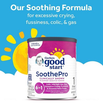 Gerber Good Start SoothePro Non-GMO Powder Infant Formula  - 30.6oz_0