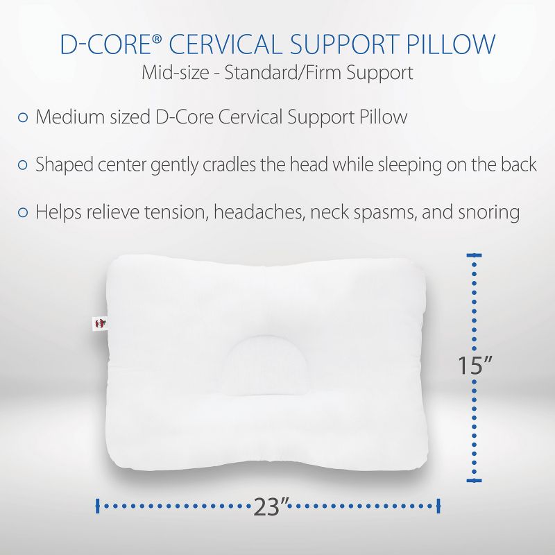 Core Products D-Core Orthopedic Cervical Support Pillow, 3 of 6