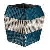 Evergreen High Resin Wicker Planter Set of 3 - 4 of 4